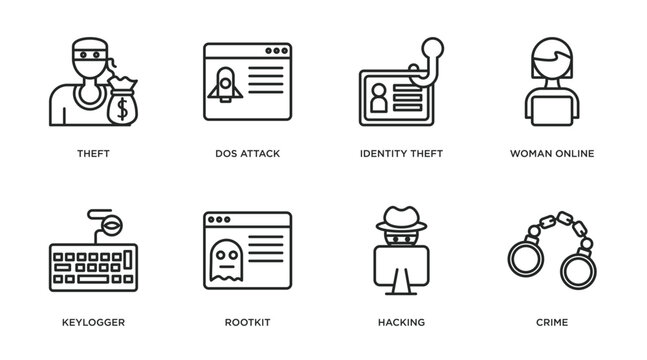 cyber outline icons set. thin line icons such as theft, dos attack, identity theft, woman online, keylogger, rootkit, hacking, crime vector.