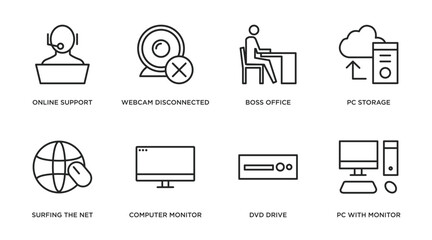 computer outline icons set. thin line icons such as online support, webcam disconnected, boss office, pc storage, surfing the net, computer monitor, dvd drive, pc with monitor vector.