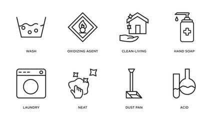 cleaning outline icons set. thin line icons such as wash, oxidizing agent, clean-living, hand soap, laundry, neat, dust pan, acid vector.