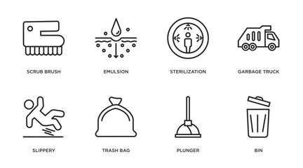 cleaning outline icons set. thin line icons such as scrub brush, emulsion, sterilization, garbage truck, slippery, trash bag, plunger, bin vector.