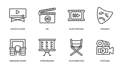 cinema outline icons set. thin line icons such as movie player, hd, slow motion, tragedy, dressing room, storyboard, film director, footage vector.