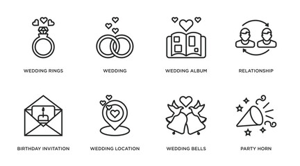 birthday and party outline icons set. thin line icons such as wedding rings, wedding, wedding album, relationship, birthday invitation, location, bells, party horn vector.