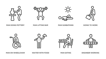 behavior outline icons set. thin line icons such as man doing pottery, man lifting bar, man sunbathing, going to work, on wheelchair, waiter with food tray, eating, engineer working vector.