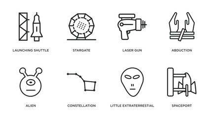 astronomy outline icons set. thin line icons such as launching shuttle, stargate, laser gun, abduction, alien, constellation, little extraterrestial, spaceport vector.