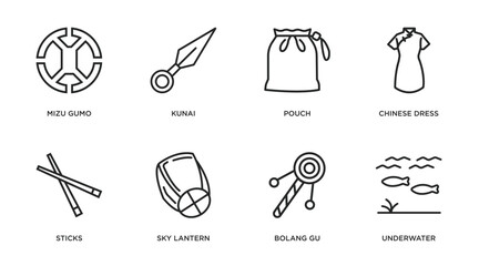 asian collection. thin outline icons set. thin line icons such as mizu gumo, kunai, pouch, chinese dress, sticks, sky lantern, bolang gu, underwater vector.