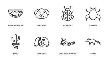 animals outline icons set. thin line icons such as monster mouth, dog head, ladybird, app bug, boho, pekingese, japanese dragon, coati vector.