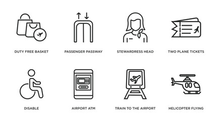airport terminal outline icons set. thin line icons such as duty free basket, passenger passway, stewardress head, two plane tickets, disable, airport atm, train to the airport, helicopter flying
