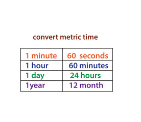 Convert metric times for study flat style logo template