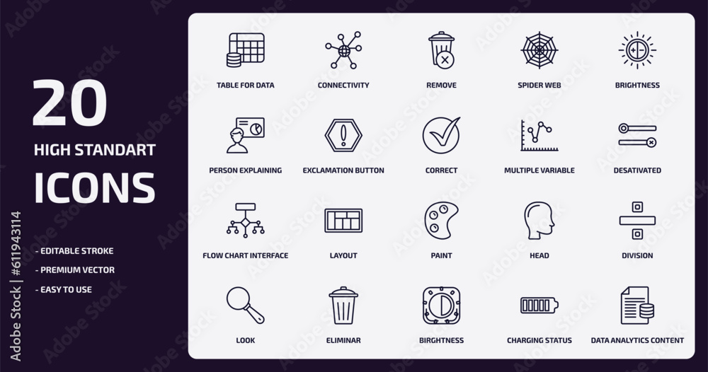 Poster user interface outline icons set. user interface thin line icons pack such as table for data, spider