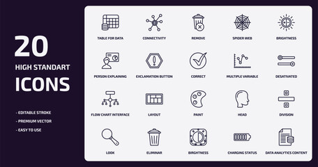 user interface outline icons set. user interface thin line icons pack such as table for data, spider web, exclamation button, flow chart interface, eliminar, birghtness, charging status, data