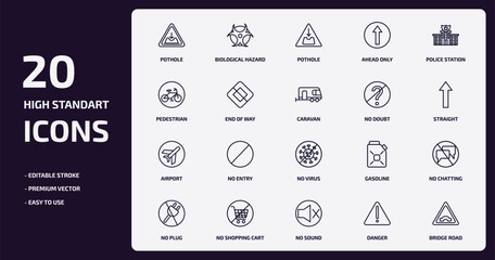 traffic signs outline icons set. traffic signs thin line icons pack such as pothole, ahead only, end of way, airport, no shopping cart, no sound, danger, bridge road vector.