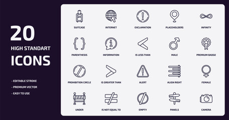 signs outline icons set. signs thin line icons pack such as suitcase, placeholders, information, prohibition circle, is not equal to, empty, panels, camera vector.