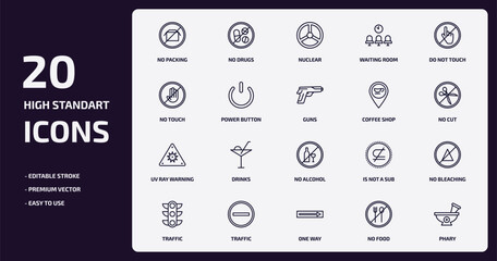 signs outline icons set. signs thin line icons pack such as no packing, waiting room, power button, uv ray warning, traffic, one way, no food, phary vector.