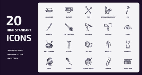 sew outline icons set. sew thin line icons pack such as grommet, sewing equipment, cutting tool, ball of wool, ripper, sewing basket, textile, handloom vector.