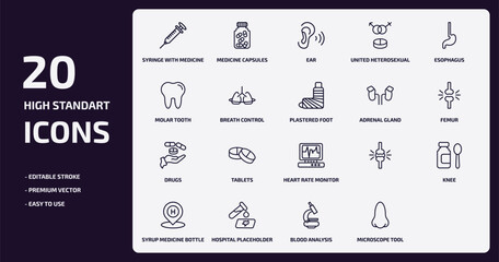 medical outline icons set. medical thin line icons pack such as syringe with medicine, united heterosexual, breath control, drugs, hospital placeholder, blood analysis, microscope tool, l vector.