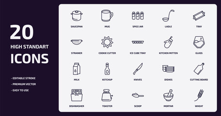 kitchen outline icons set. kitchen thin line icons pack such as saucepan, ladle, cookie cutter, milk, toaster, scoop, mortar, wheat vector.