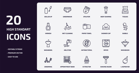 hygiene outline icons set. hygiene thin line icons pack such as dolled up, body shaming, wet cleaning, washbowl, appointment book, extractor, shaving razor, l aspirator vector. - obrazy, fototapety, plakaty