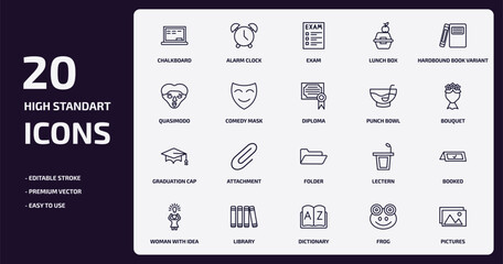 education outline icons set. education thin line icons pack such as chalkboard, lunch box, comedy mask, graduation cap, library, dictionary, frog, pictures vector.