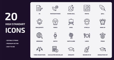 education outline icons set. education thin line icons pack such as as, maths, yorick, browsing, calculator and dollar, graduate, wizard of oz, graduation hat vector.