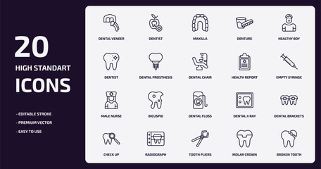 dentist outline icons set. dentist thin line icons pack such as dental veneer, denture, dental prosthesis, male nurse, radiograph, tooth pliers, molar crown, broken tooth vector.