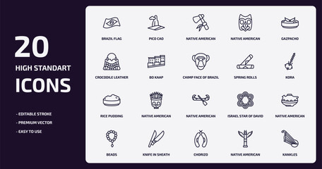 culture outline icons set. culture thin line icons pack such as brazil flag, native american mask, bo kaap, rice pudding, knife in sheath, chorizo, native american totem, kankles vector.
