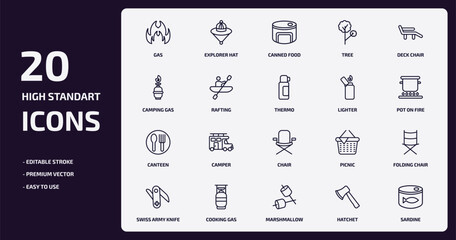 camping outline icons set. camping thin line icons pack such as gas, tree, rafting, canteen, cooking gas, marshmallow, hatchet, sardine vector.