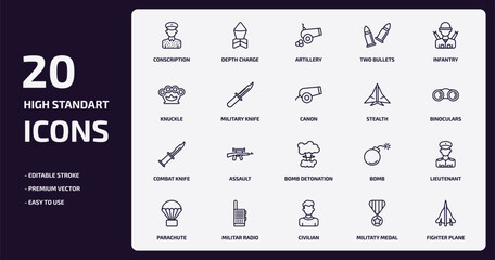 army and war outline icons set. army and war thin line icons pack such as conscription, two bullets, military knife, combat knife, militar radio, civilian, militaty medal, fighter plane vector.