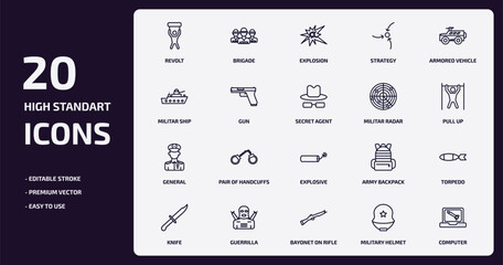 army and war outline icons set. army and war thin line icons pack such as revolt, strategy, gun, general, guerrilla, bayonet on rifle, military helmet, computer vector.