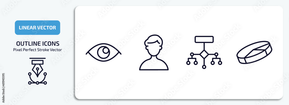 Poster user interface outline icons set. user interface thin line icons pack included visible, humans, flow