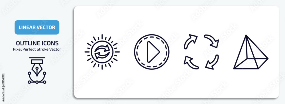 Poster user interface outline icons set. user interface thin line icons pack included solar recycle, movie 