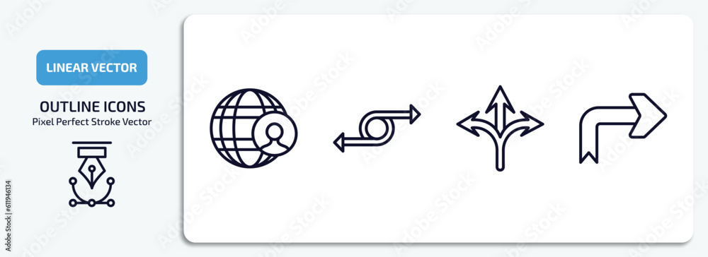 Poster user interface outline icons set. user interface thin line icons pack included user interface, move 