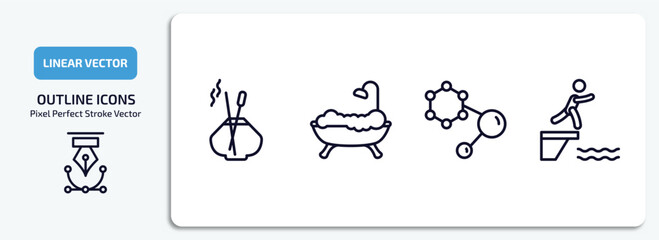 sauna outline icons set. sauna thin line icons pack included aroma stimulation, hamam, hormones, adrenalin rush vector.