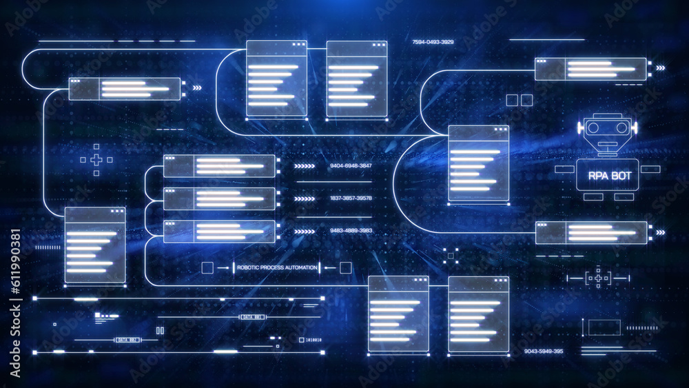 Poster Digital technology flowchart of RPA platform concept. Robotic process automation, artificial intelligence illustration background.