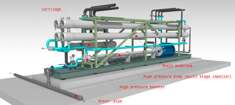 sea water reverse osmosis 3D illustration