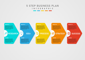 infographic template 5 steps business plan for success multicolored triangles and letters left icon on a white semicircle on a gray gradient background Design for marketing, product, growth, project