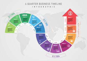 infographic timeline multi segmented circular multi colored arrows end 4 quarter letter month abbreviation on white background. The icons and letters in the bottom middle have a world map.