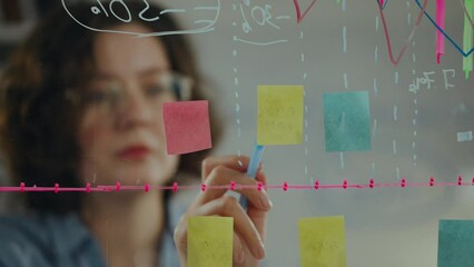 Business, Business Analyst closely analyzes and analyzes business revenue figures senior manager or supervisor develops business strategy applying new methods of planning and organizing glass stickers