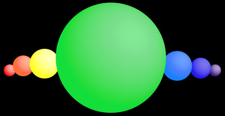 Seven 3D spheres (balls) of different colors with big green one in the center, color palette, abstraction, black background, 3D illustration, panoramic image