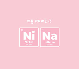 Vector inscription name NINA composed of individual elements of the periodic table. Text: My name is. Purple background