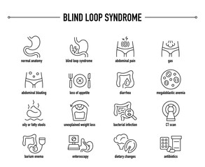 Blind Loop Syndrome symptoms, diagnostic and treatment vector icon set. Line editable medical icons.