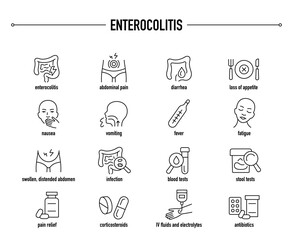 Enterocolitis symptoms, diagnostic and treatment vector icon set. Line editable medical icons.