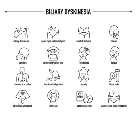 Biliary Dyskinesia symptoms, diagnostic and treatment vector icon set. Line editable medical icons.