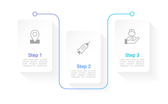 Public immunization infographic chart design template. Editable infochart with icons. Instructional graphics with 3 step sequence. Visual data presentation. Arial Regular, Bold fonts used