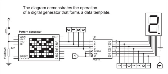 Circuit testing in computer aided design system of electronic devices. Vector drawing demonstrates the operation of digital generator that forms a data template Schematic diagram with decoder, display