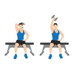 Naklejka na ściany i meble Man doing Seated Single arm overhead dumbbell tricep extensions exercise. Flat vector illustration isolated on white background