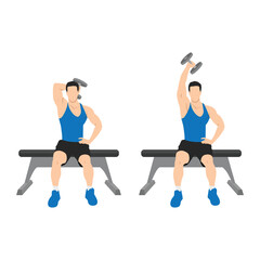 Man doing Seated Single arm overhead dumbbell tricep extensions exercise. Flat vector illustration isolated on white background