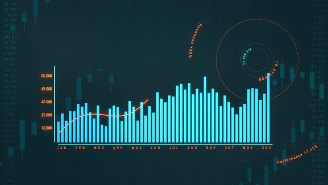 Bar graph moving up. Positive bar chart in blue, rising line in orange. Business, financial figures, revenue, cash flow, analyzing, growth, stock market and exchange. Abstract financial concept. 