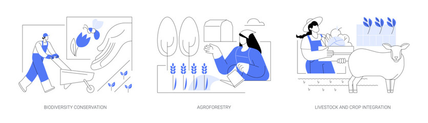 Sustainable agriculture abstract concept vector illustrations.