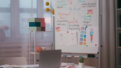 Fashion designer's office with flipchart and notes, creative business workplace