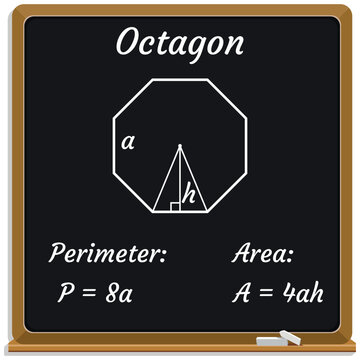 Perimeter and Area of Octagon. Formula on a black chalkboard. School. Math. Vector illustration. 